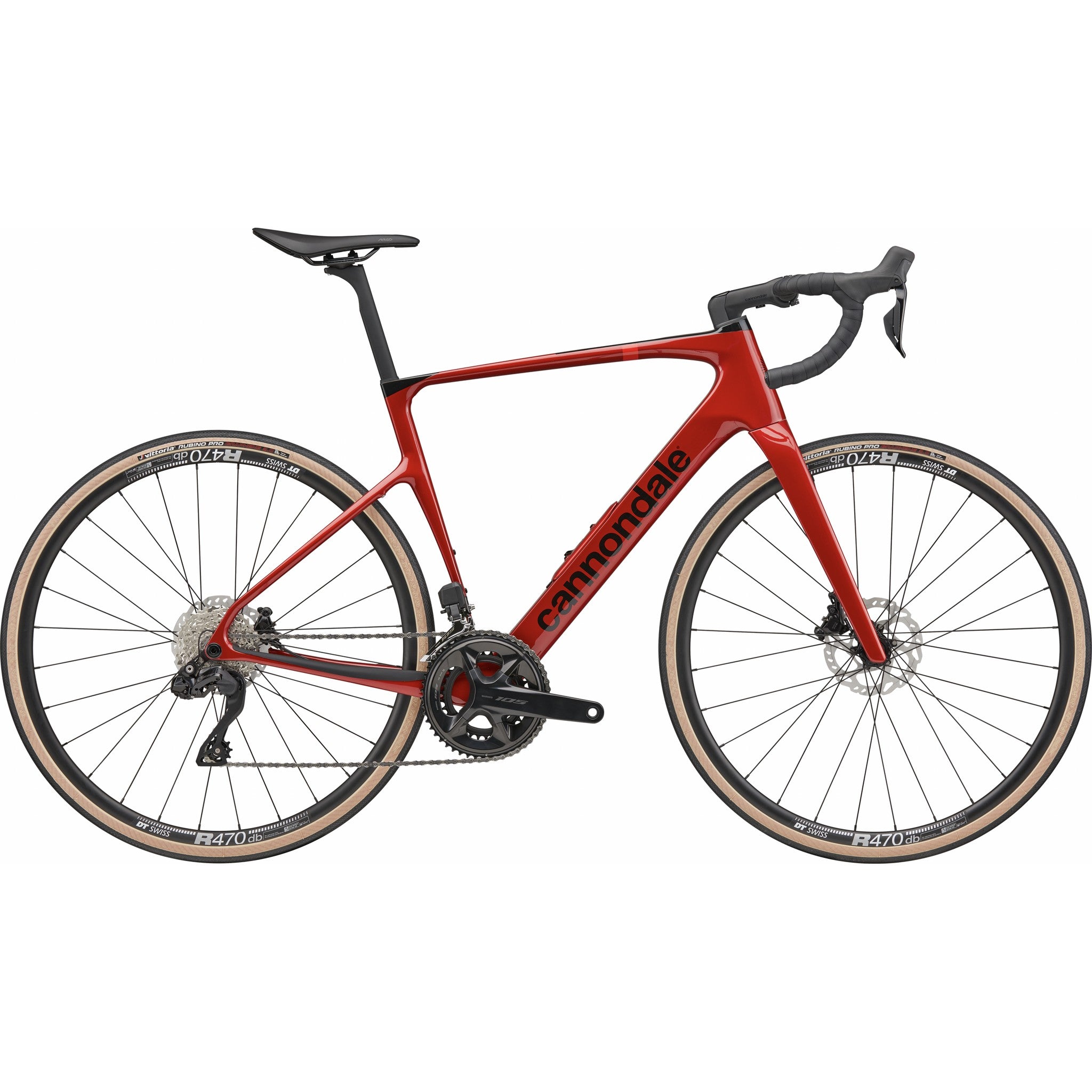 Synapse Carbon 4