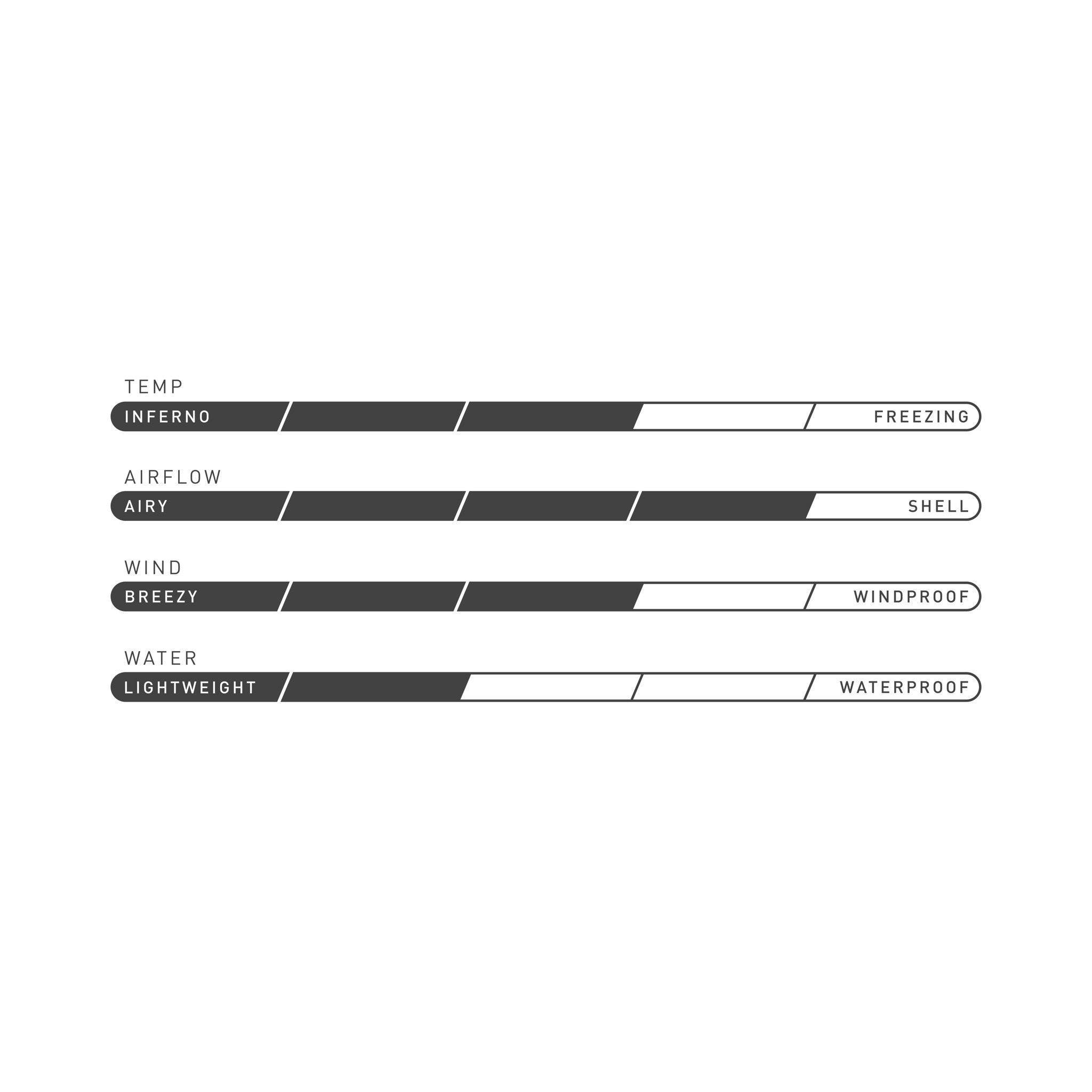 Men's Therminal™ Deflect™ Jacket